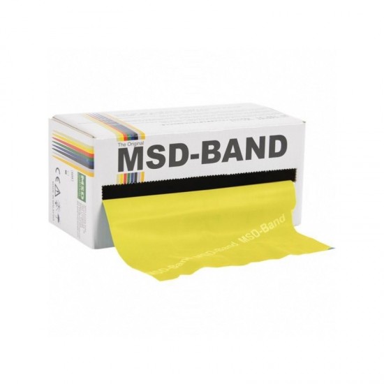 Bandes élastique à découper...